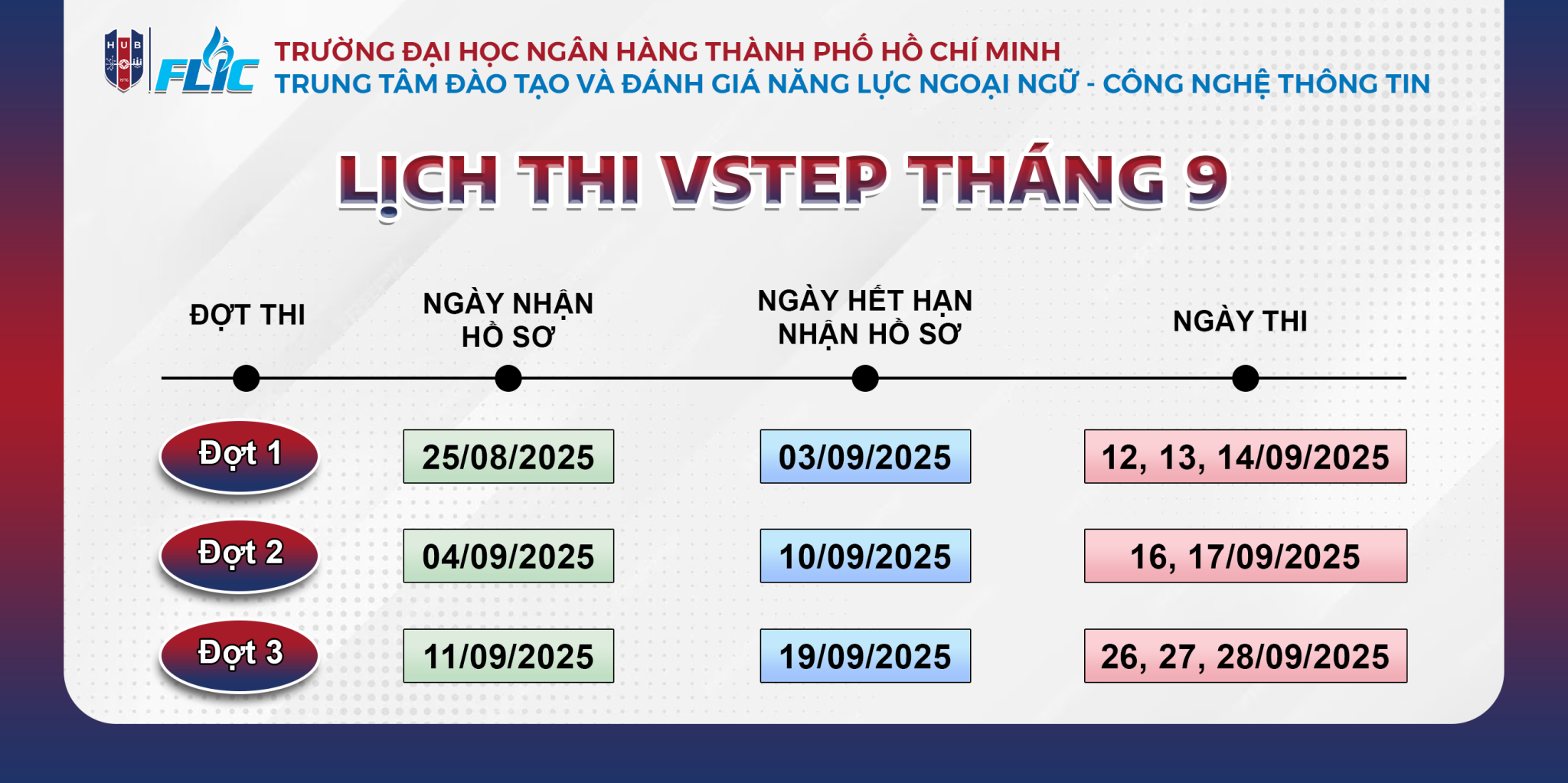 HĐT VSTEP THÁNG 9 (TỔNG)